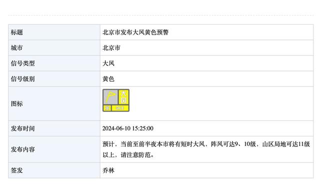 哈利伯顿单场至少20分20助且零失误 自1985年以来第二人！